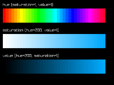 raylibr image